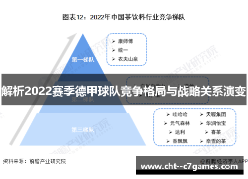 解析2022赛季德甲球队竞争格局与战略关系演变