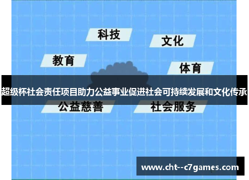 超级杯社会责任项目助力公益事业促进社会可持续发展和文化传承 超级杯社会责任项目助力公益事业促进社会可持续发展和文化传承