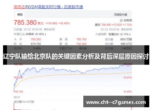 辽宁队输给北京队的关键因素分析及背后深层原因探讨