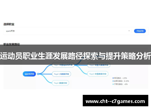 运动员职业生涯发展路径探索与提升策略分析