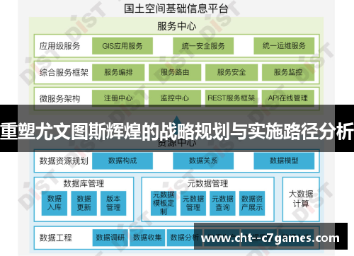 重塑尤文图斯辉煌的战略规划与实施路径分析